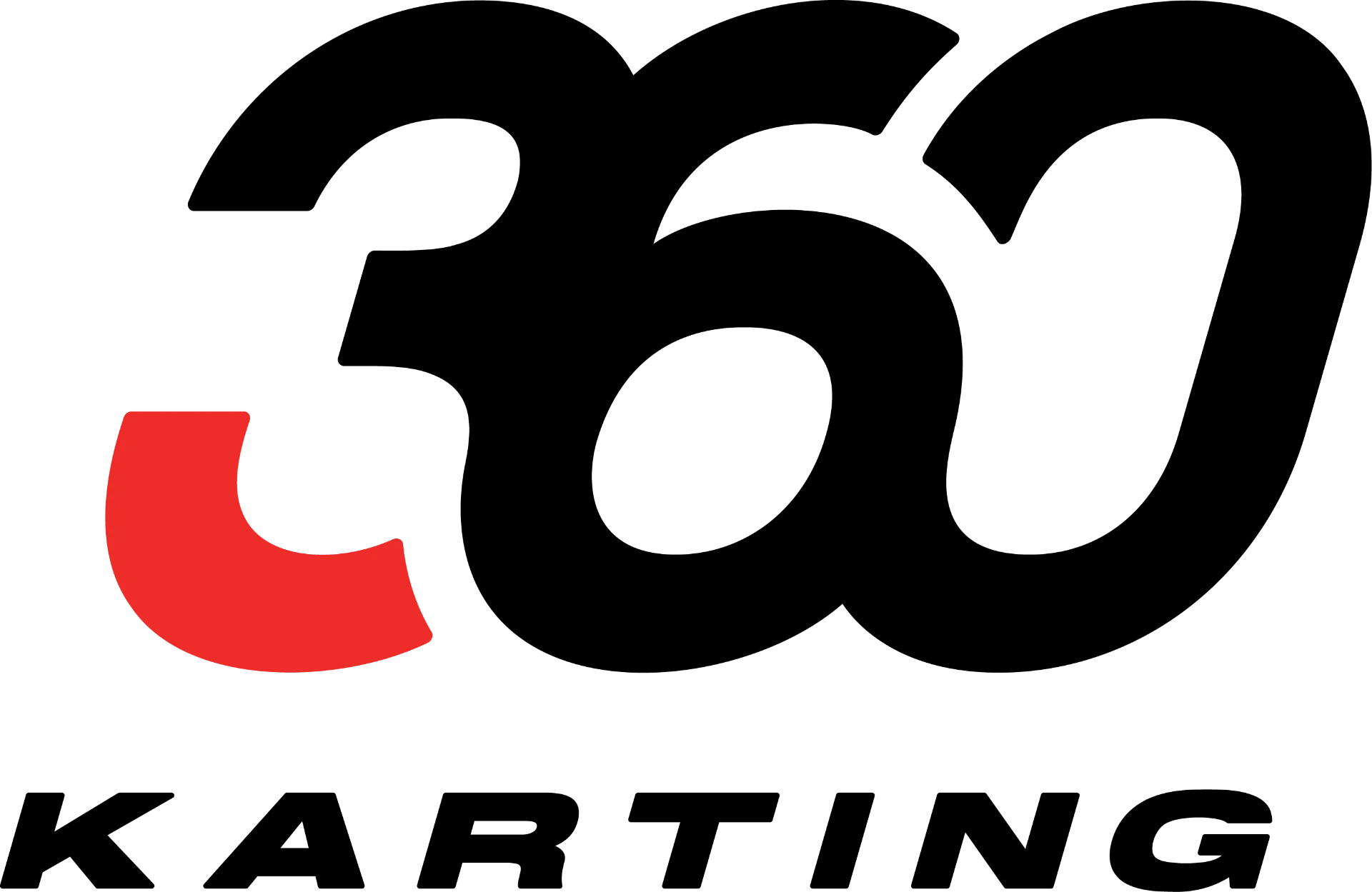 360 Karting logo